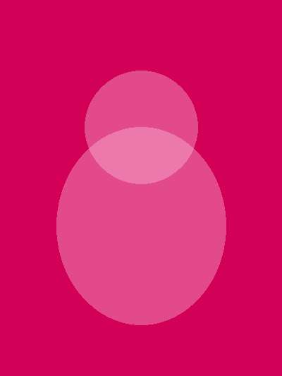 MILF Norge – Profil