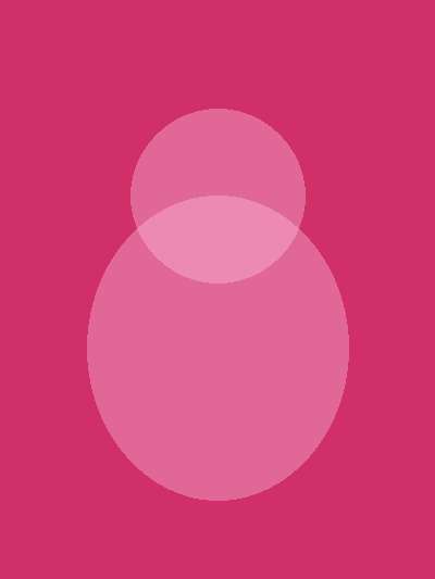 MILF Norge – Profil